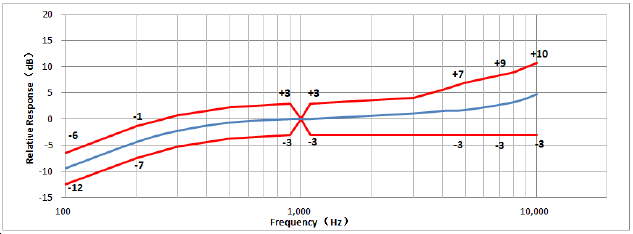 918������(�й���)�ٷ���վ